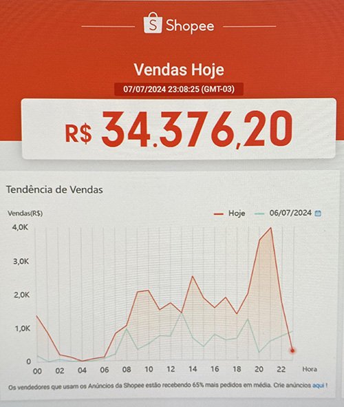 vendas-shopee-1